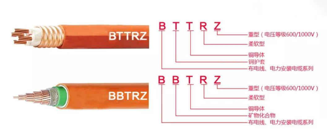 BTTRZ電纜與BBTRZ電纜的區(qū)別